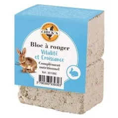 Bloc à ronger Bloc à ronger