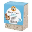 Bloc à ronger