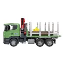 Camion forestier Scania R-séries et Mack Granite jouet Bruder 