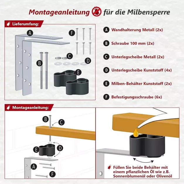 Kit anti-poux rouges pour perchoir Kit anti-poux rouges pour perchoir