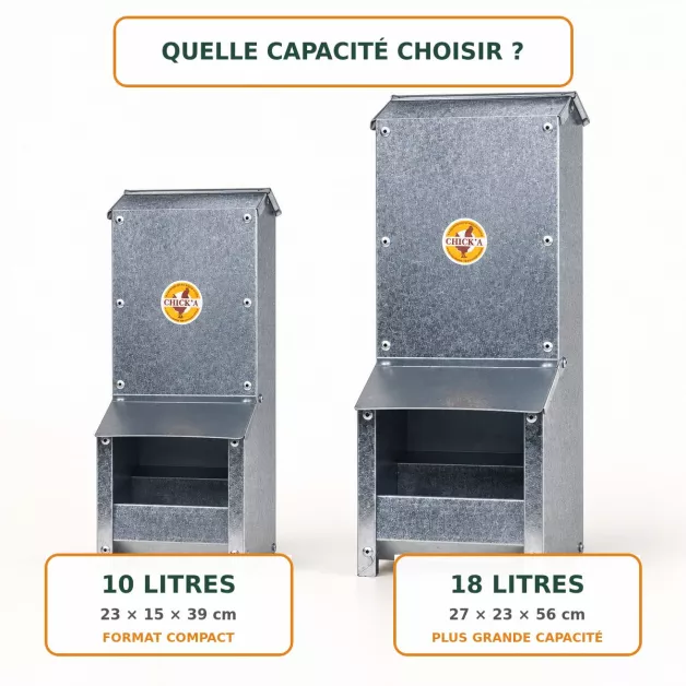 Mangeoire trémie anti gaspillage chick’a