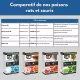 Poison pâte Robust 25 – 3kg ou 5x10gr